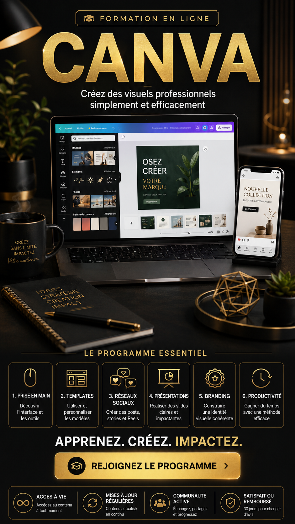 CANVA