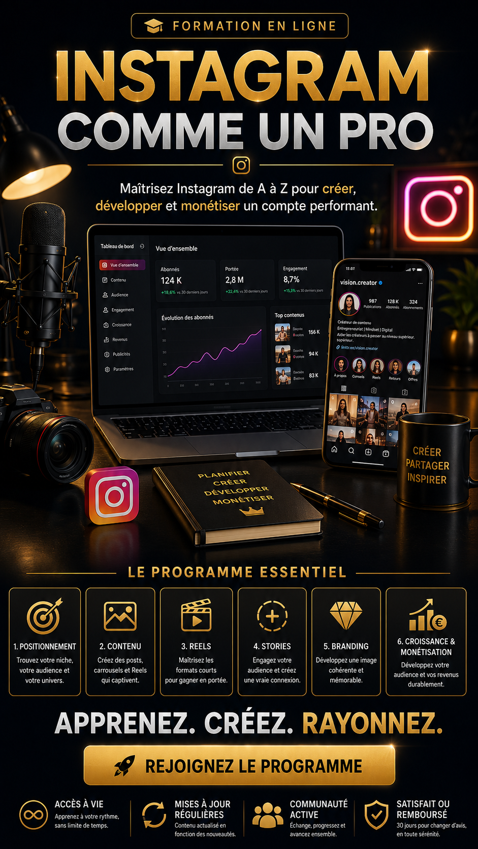 Instagram comme un pro