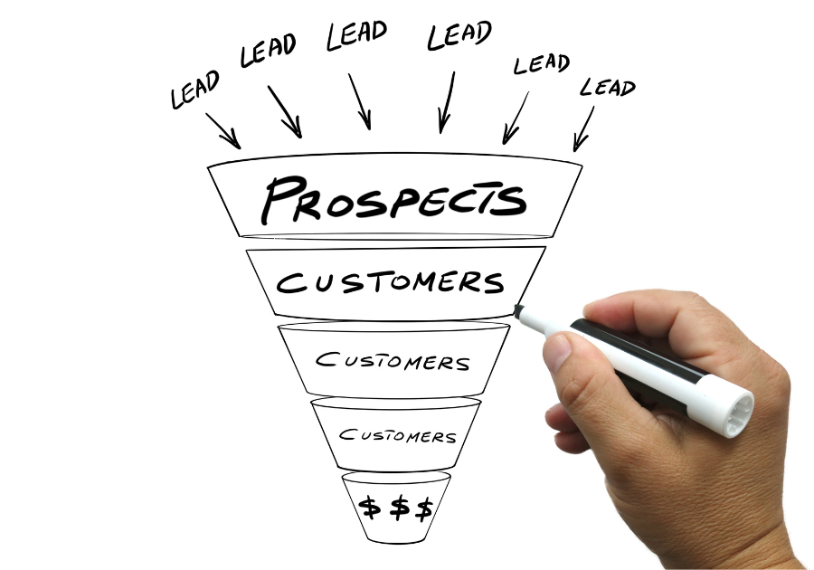 FUNNEL PRO